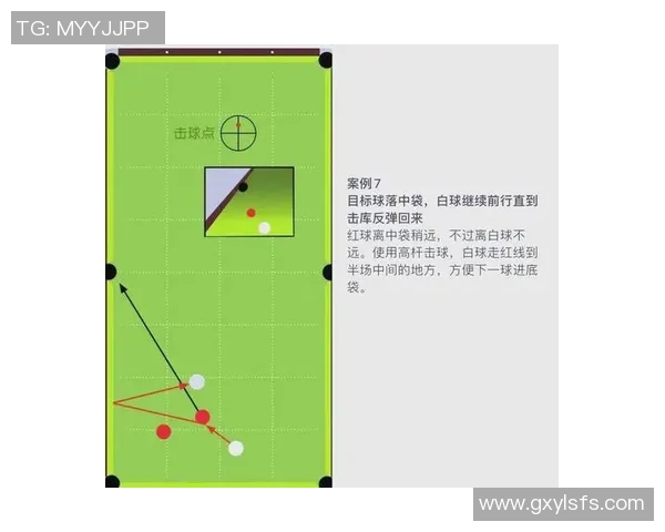 台球运动的魅力与技巧解析 如何提升个人水平成为台球高手 台球运动的魅力与技巧解析 如何提升个人水平成为台球高手