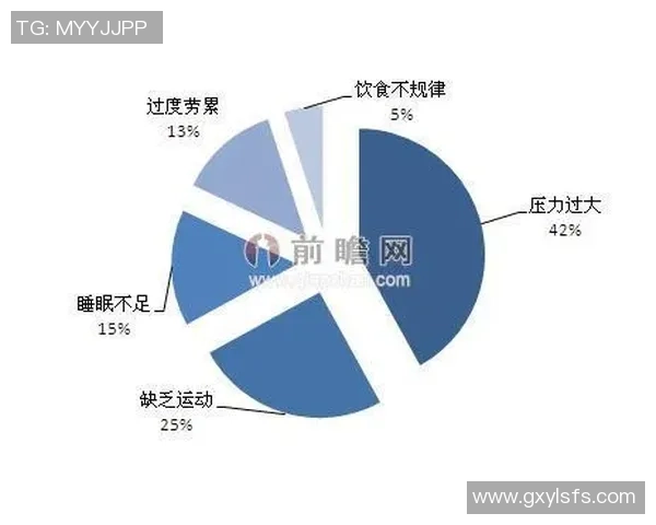 探究体育运动对身心健康的全方位影响与未来发展趋势分析