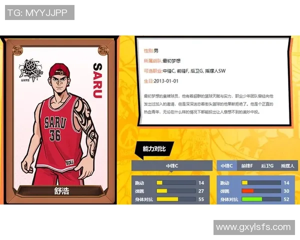 篮球文化的崛起与全球化发展趋势：从街头到职业联赛的多维探索